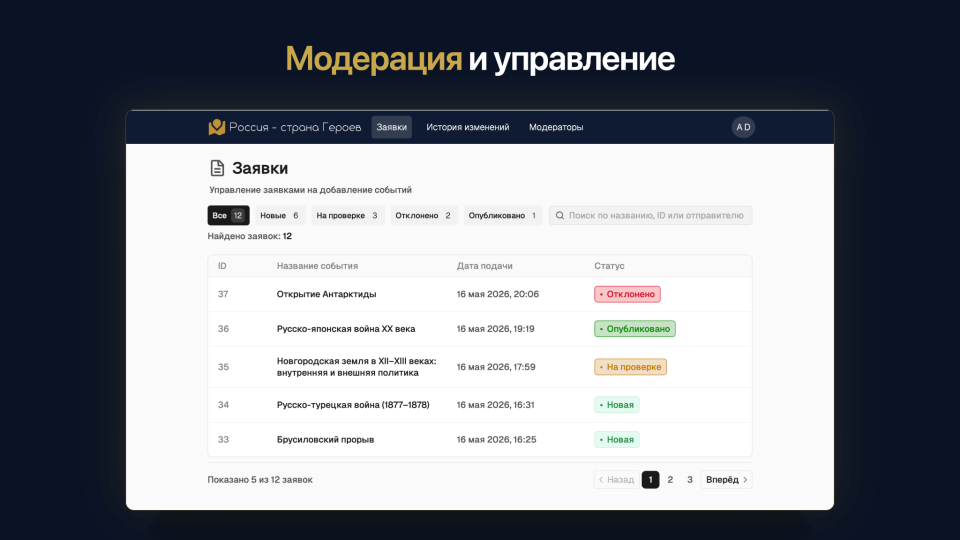 Слайд №7