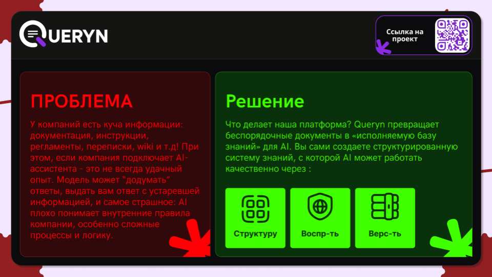 Слайд №2