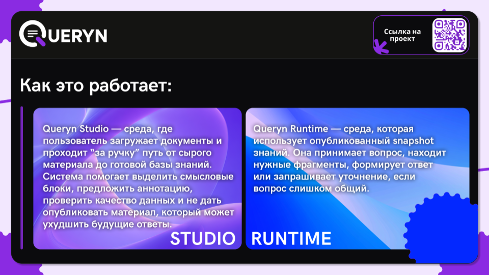 Слайд №6