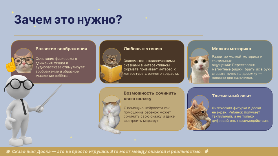 Слайд №2