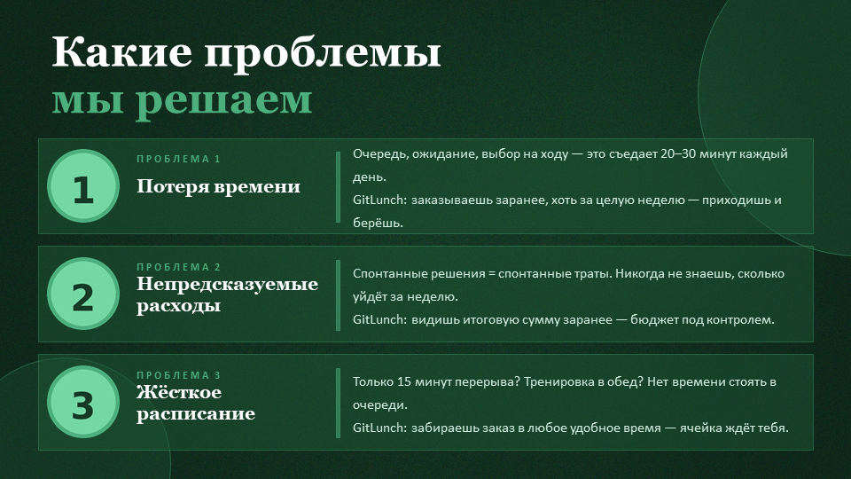 Слайд №3