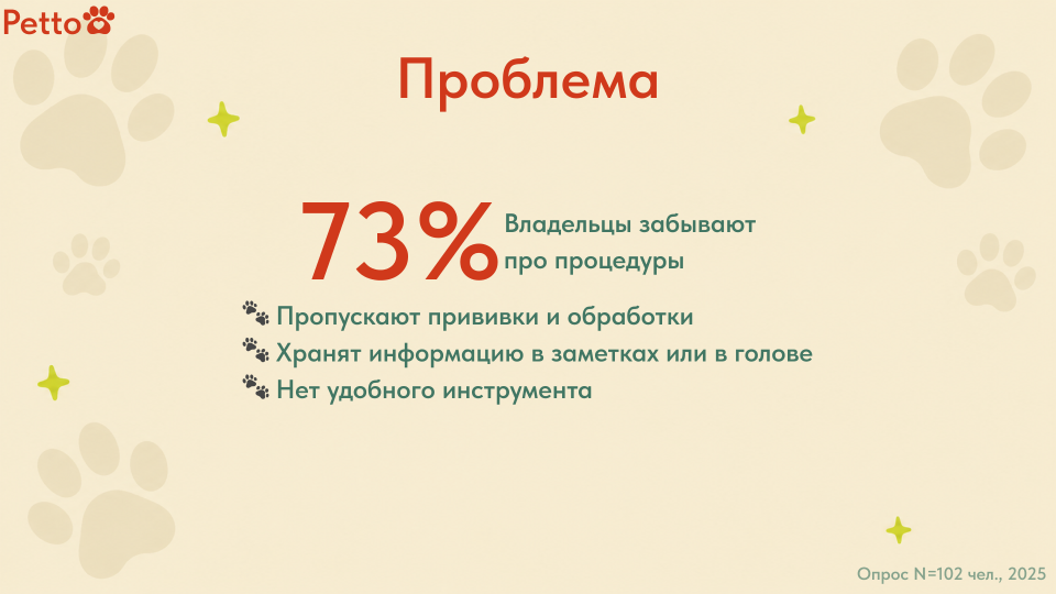 Слайд №2