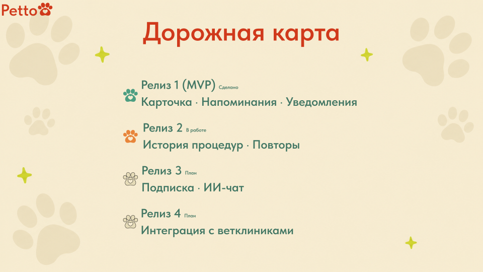 Слайд №5